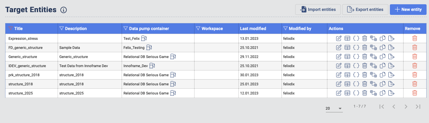 Target Entity List