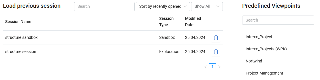 Dashboard Load Sessions